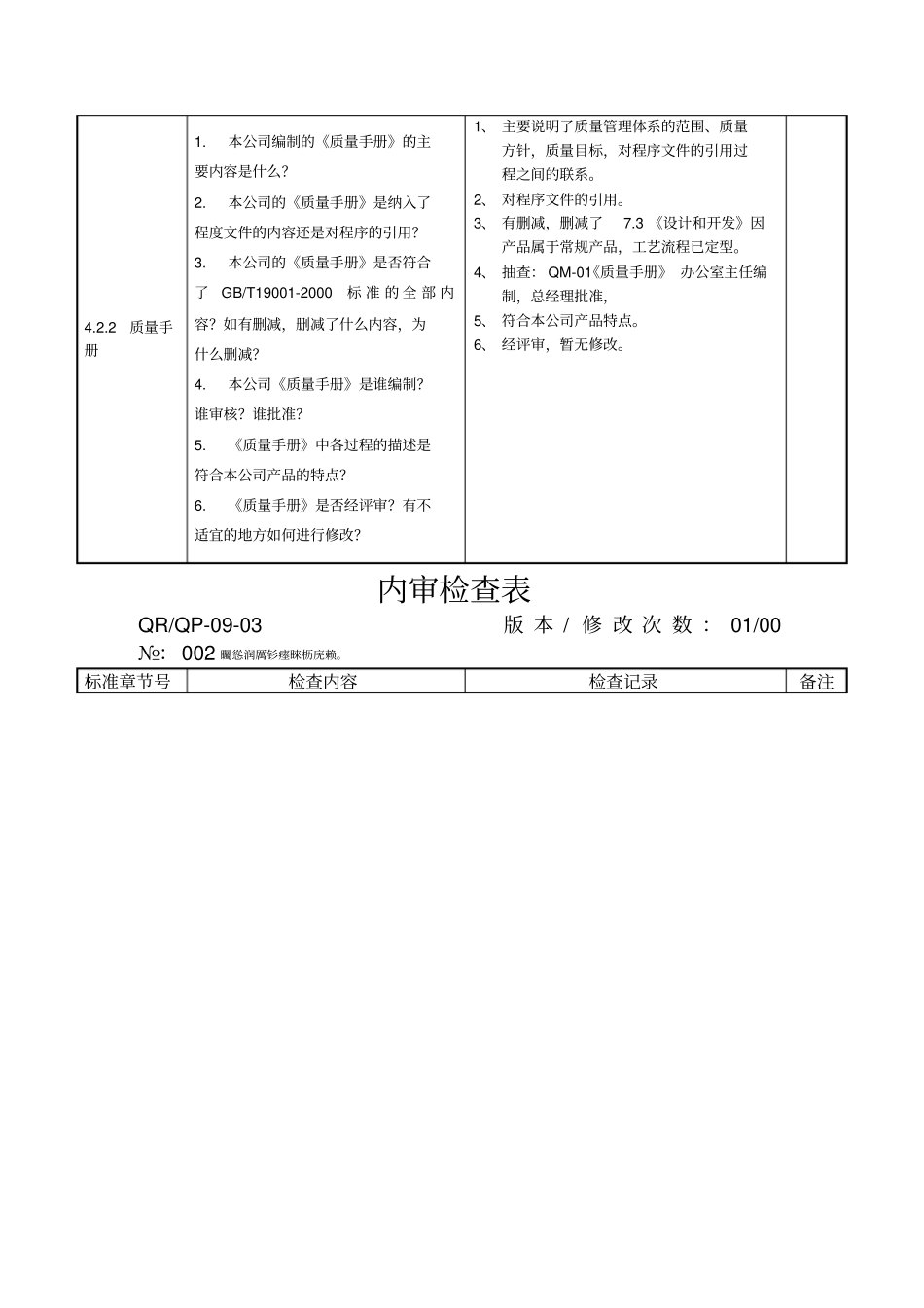 质量管理体系内部审核全部资料——总经理及管代_第2页