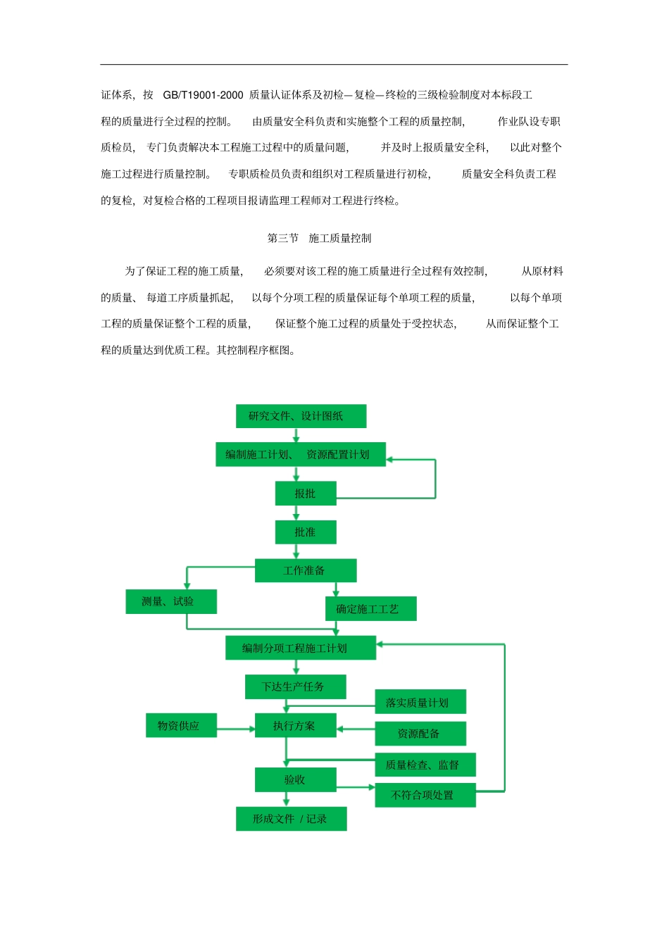 质量管理体系与保证措施_第3页