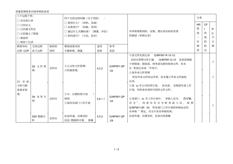 质量管理体系内部审核检查表001_第1页
