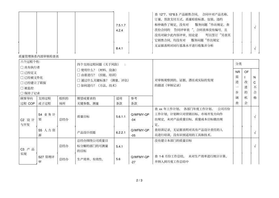 质量管理体系内部审核检查表001_第2页