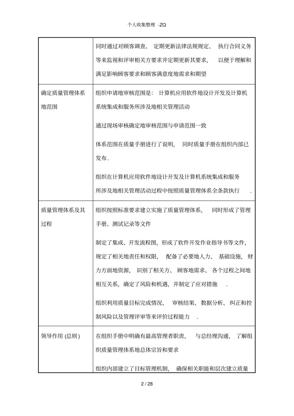 质量管理体系软件及系统集成全条款审核记录_第2页