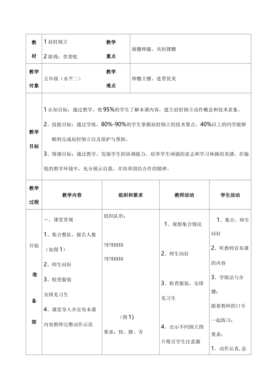 小学体育《肩肘倒立》教学设计_第2页