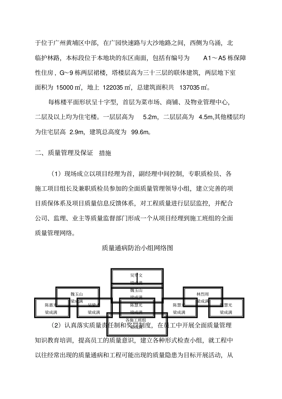 质量通病防治措施方案_第2页