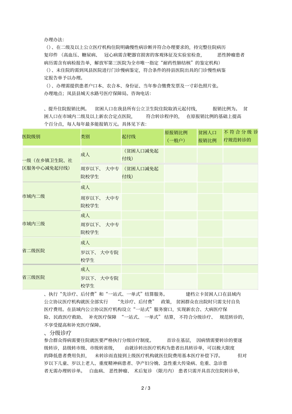 贫困人口医疗保障政策要点_第2页