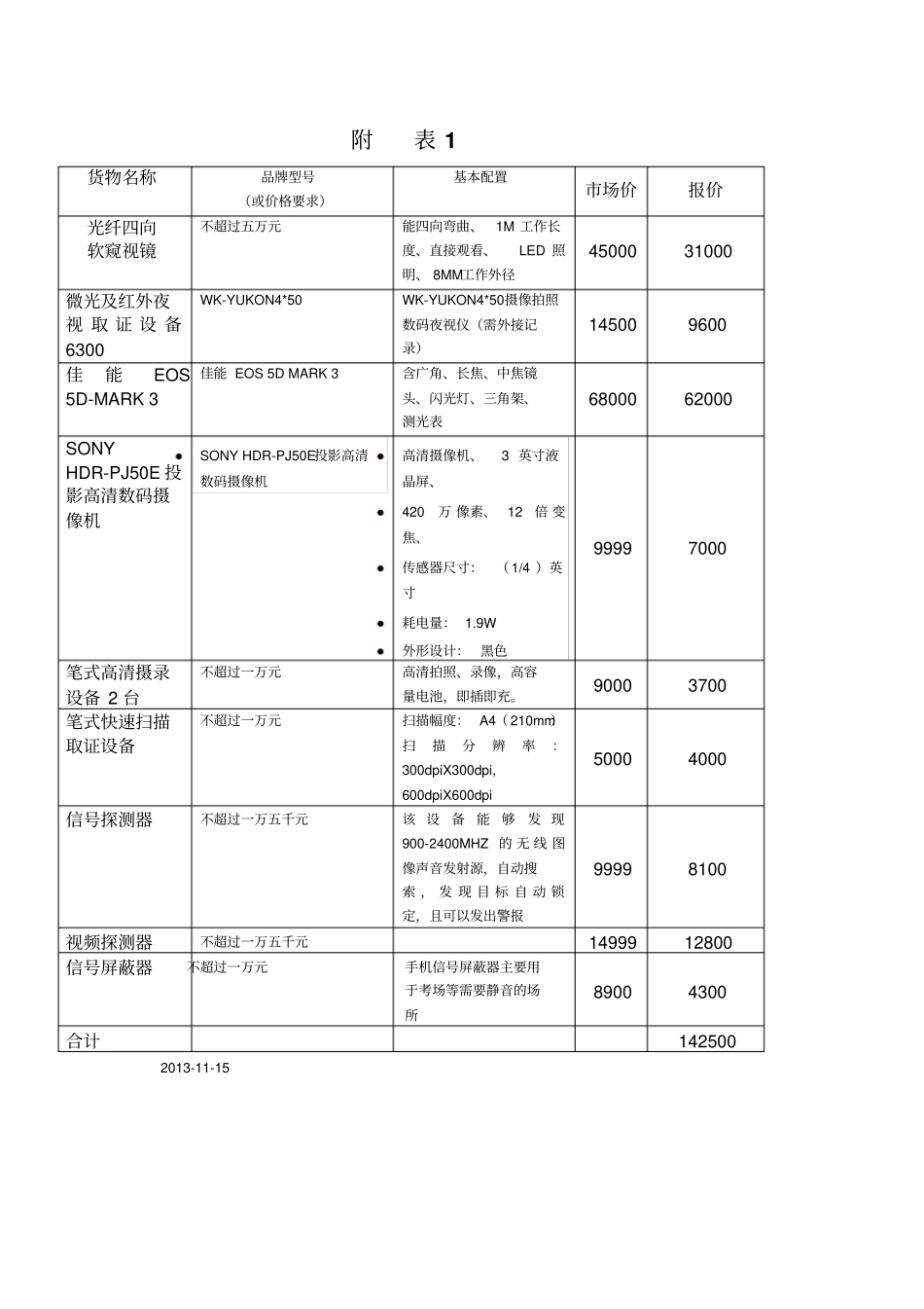 购销合同样本_第2页