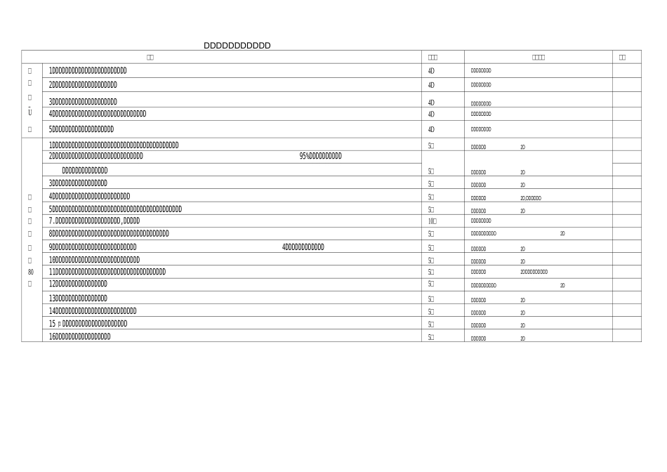 手术室工作质量考核评分标准_第1页