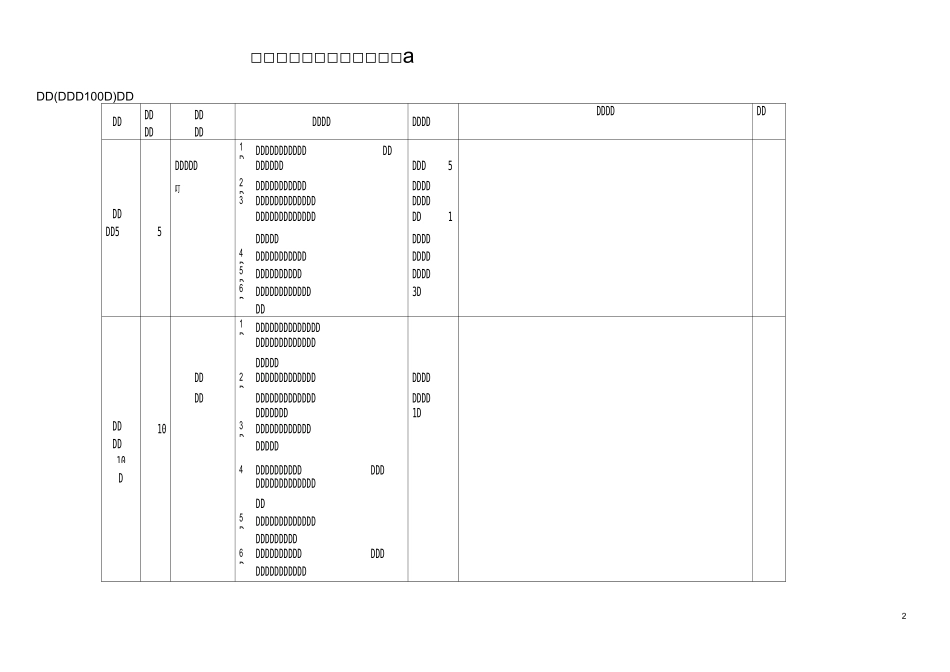 手术室工作质量考核评分标准_第2页