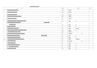 手术室工作质量考核评分标准