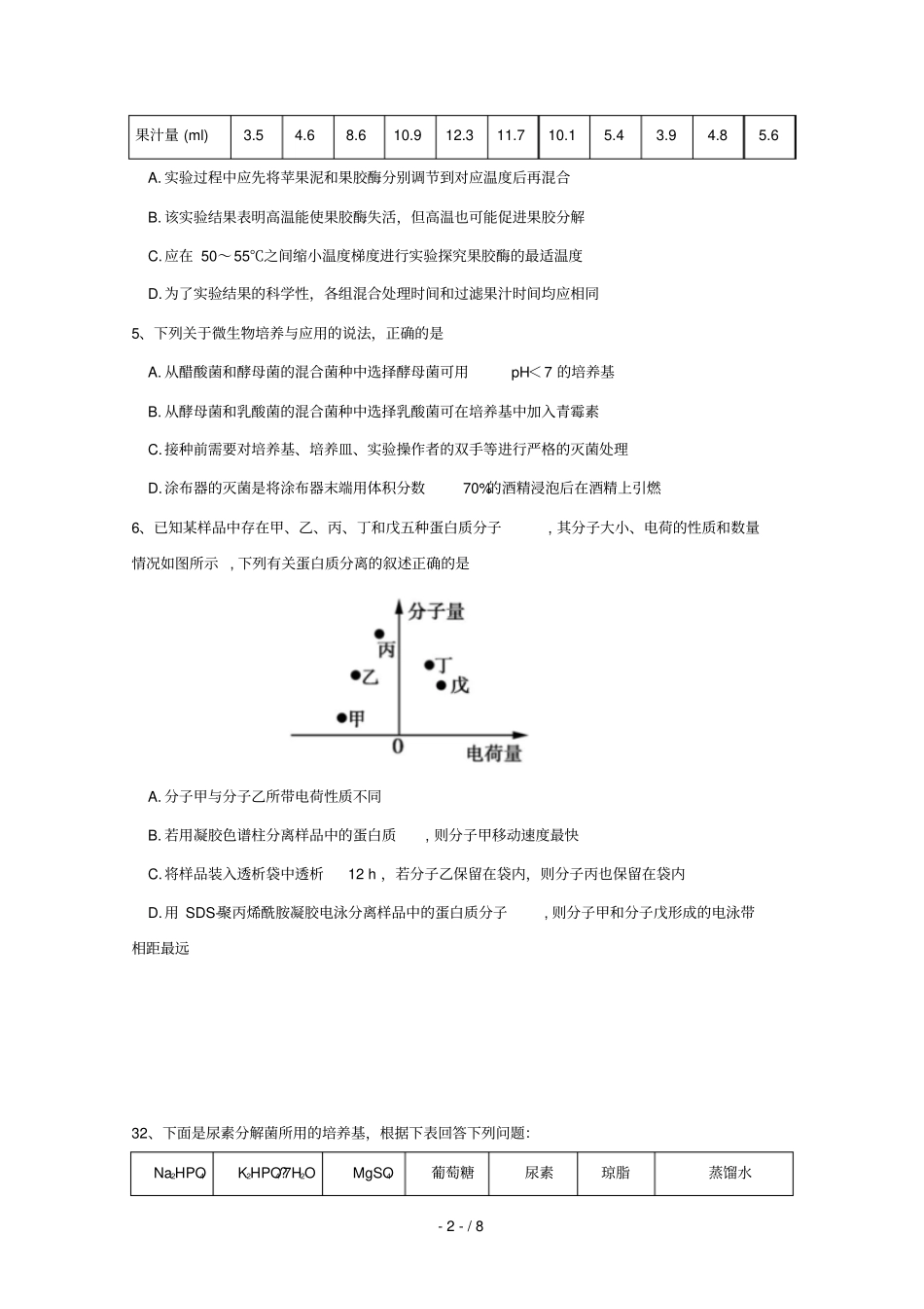 贵州南白中学遵义一中2018_2019学年高二生物下学期第二次联考试题_第2页