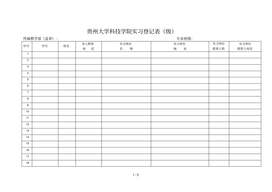 贵州大学科技学院实习登记表_第1页