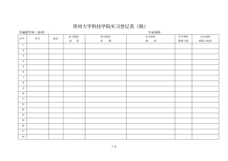 贵州大学科技学院实习登记表