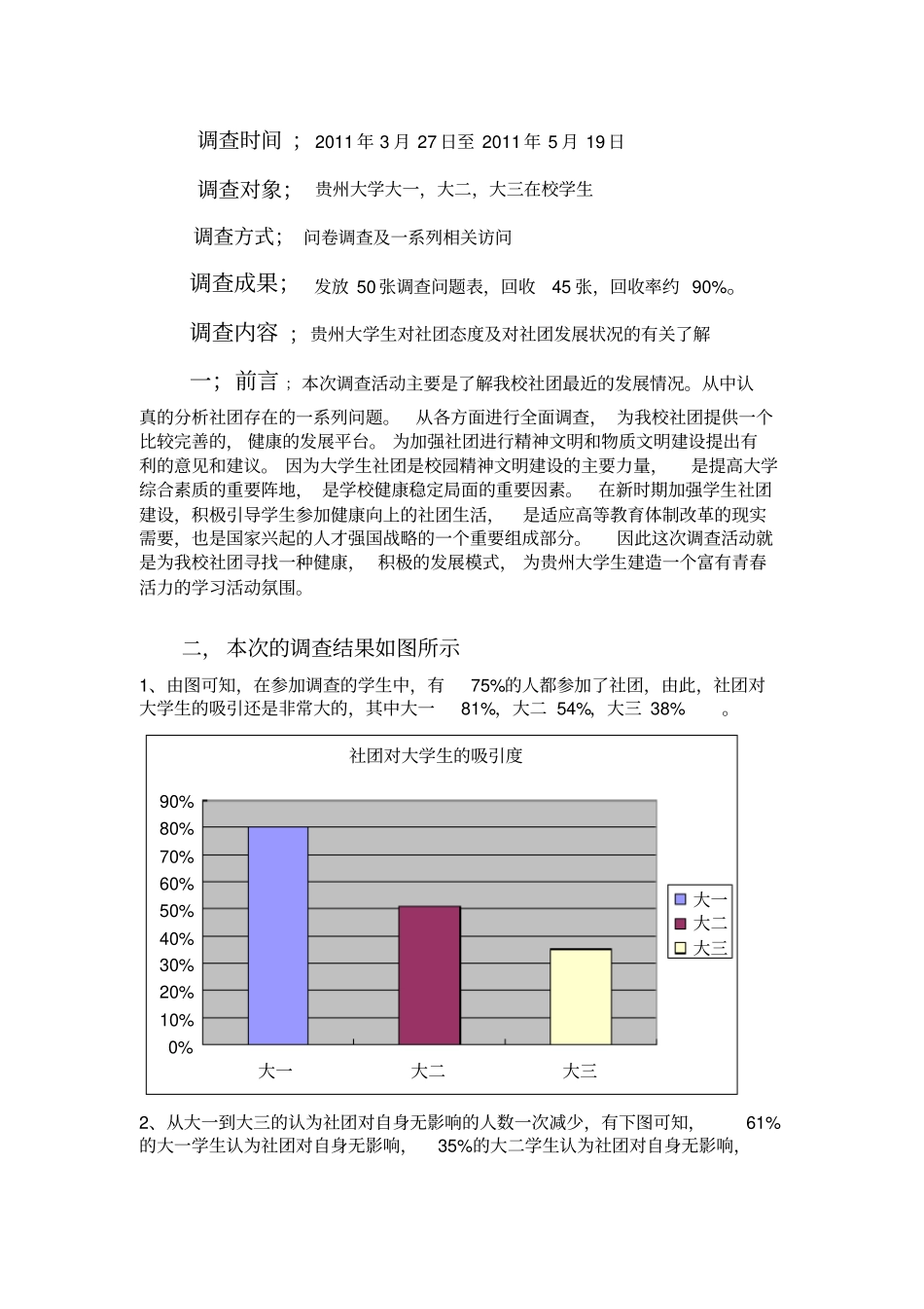 贵州大学生对社团态度及社团发展状况调查报告_第2页