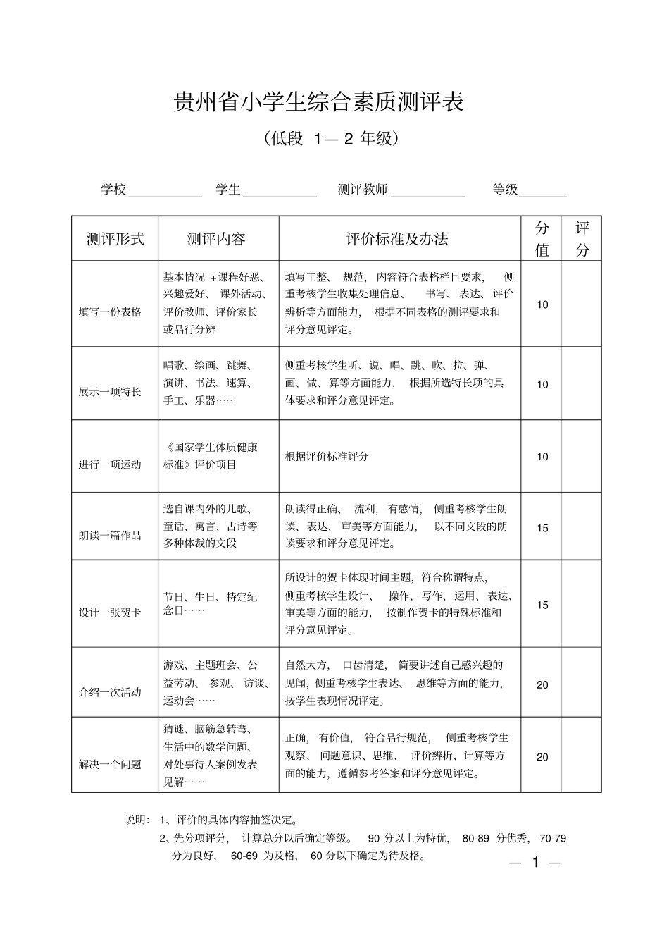 贵州小学生综合素质测评表_第1页