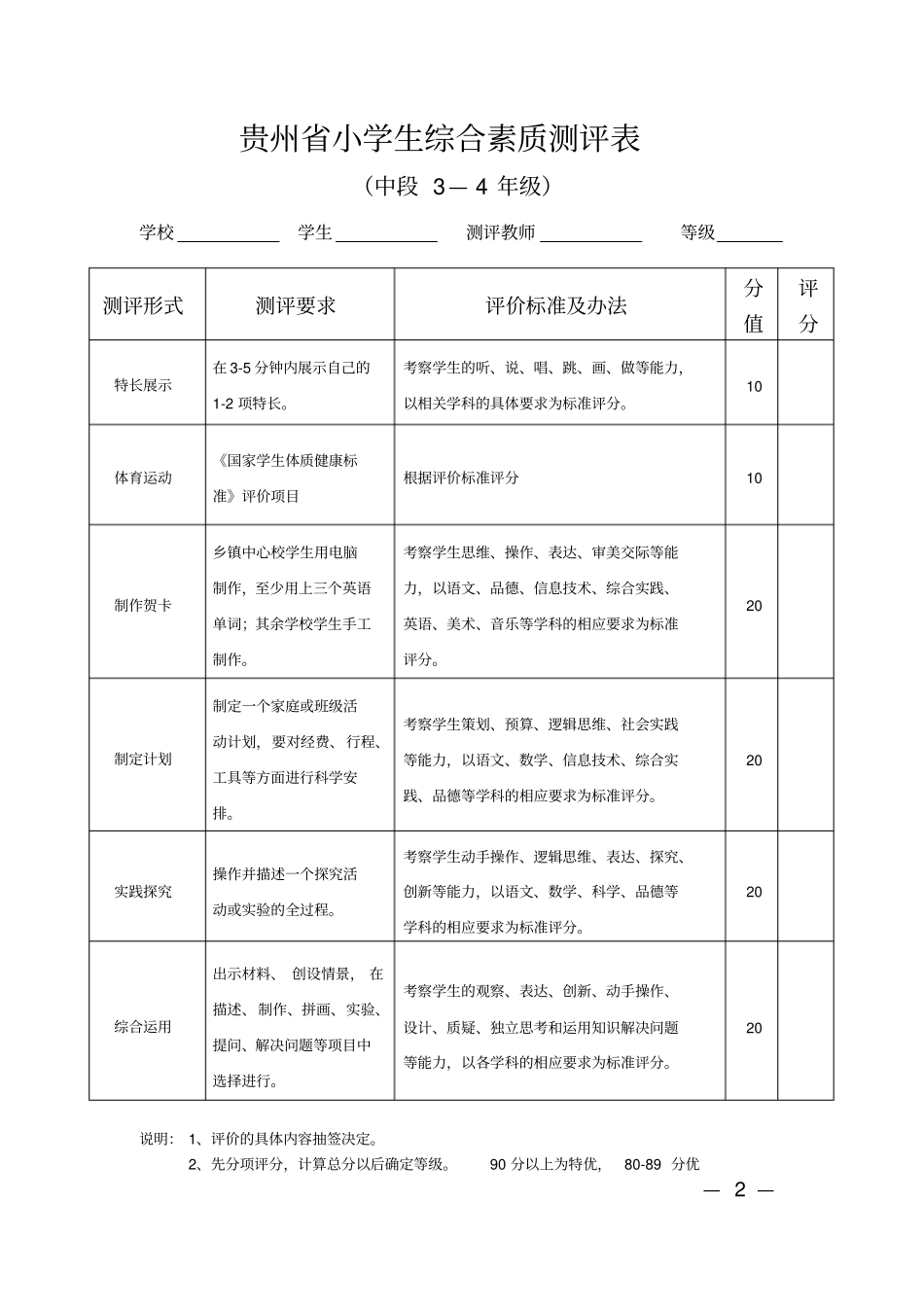 贵州小学生综合素质测评表_第2页