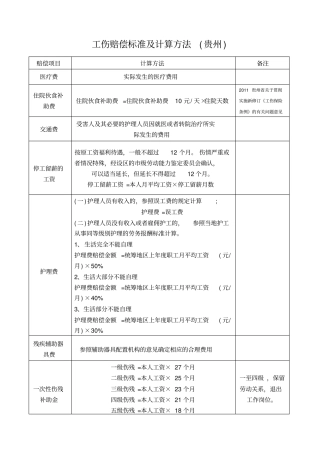 贵州工伤赔偿标准及计算方法