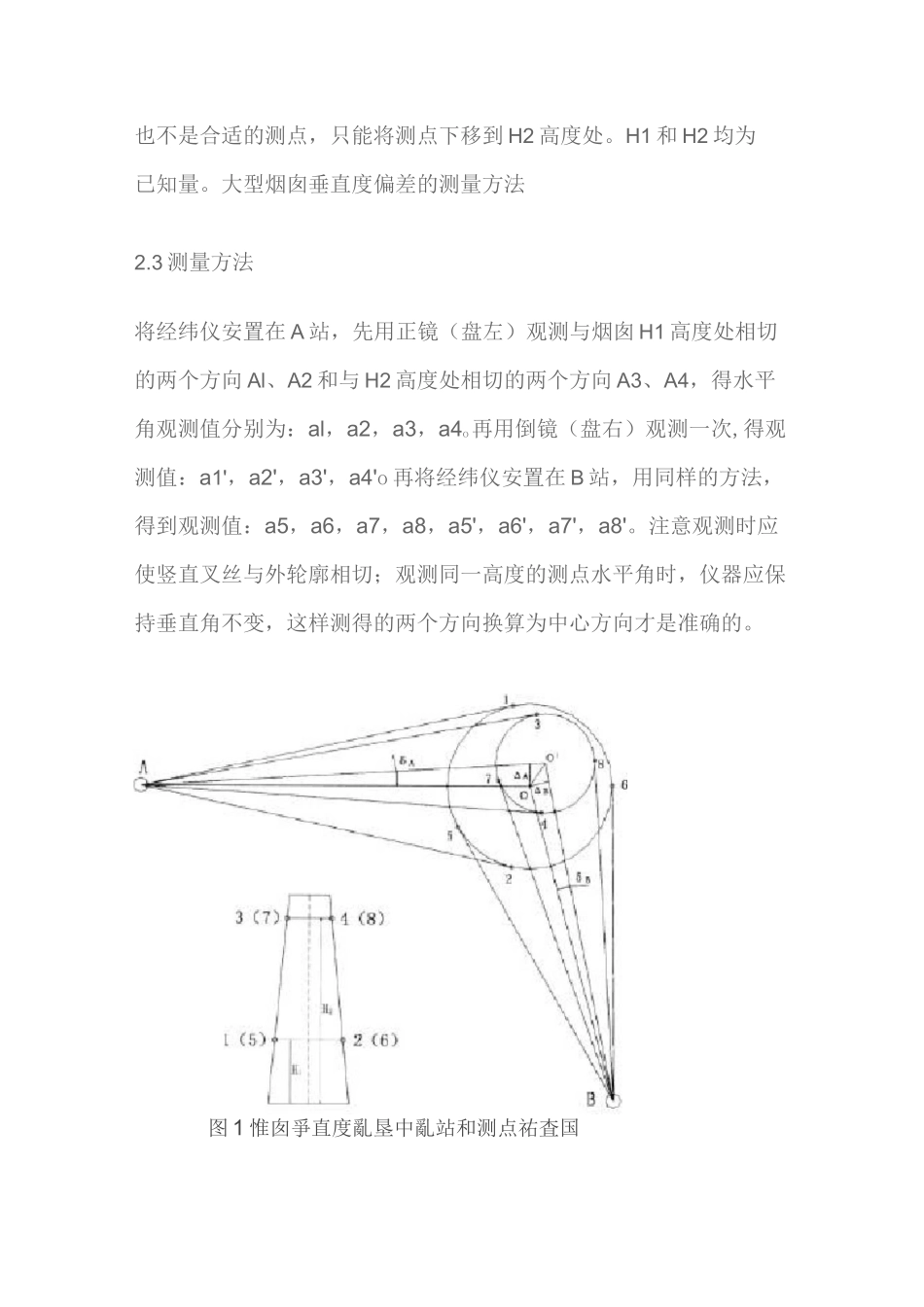 混凝土烟囱垂直度测量方法_第2页
