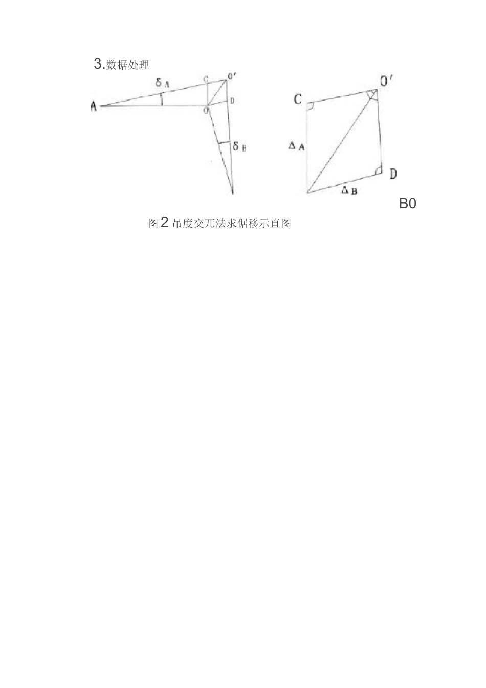 混凝土烟囱垂直度测量方法_第3页