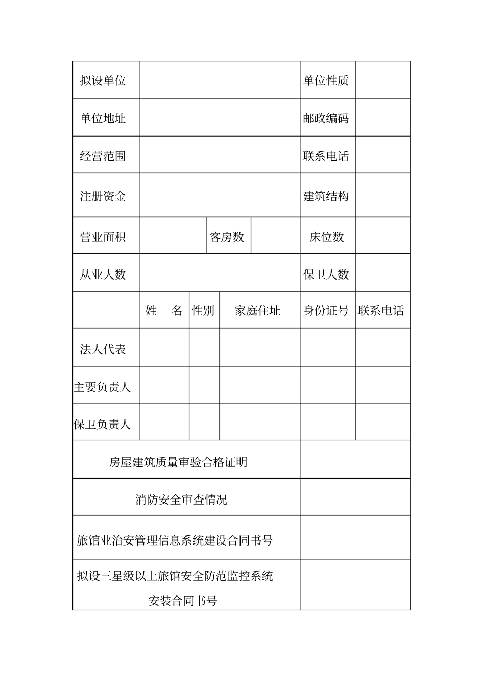 贵州旅馆业特种行业许可证审批表已修改_第2页