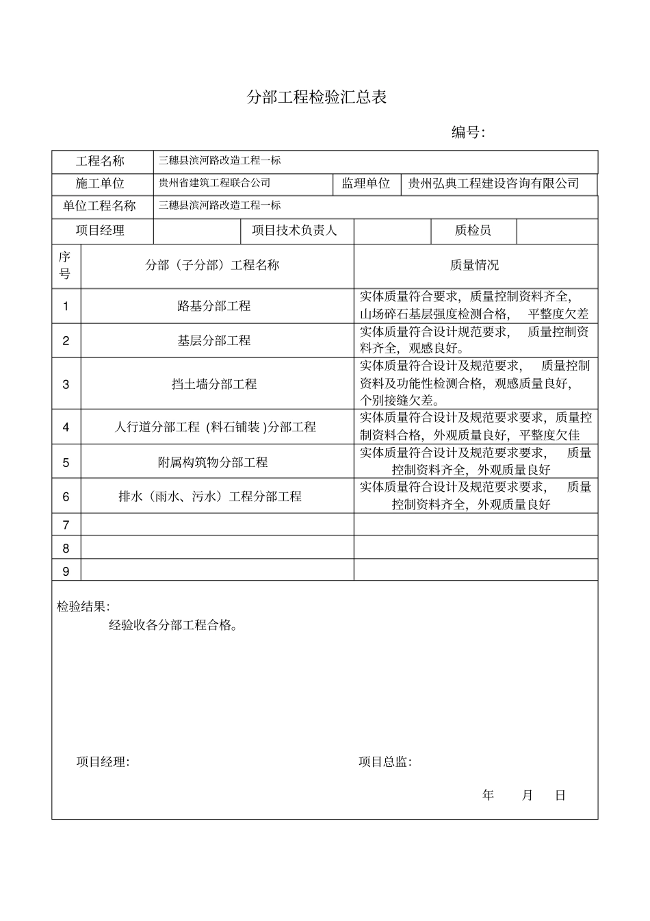 贵州政道路改造工程检验资料示范用表_第3页