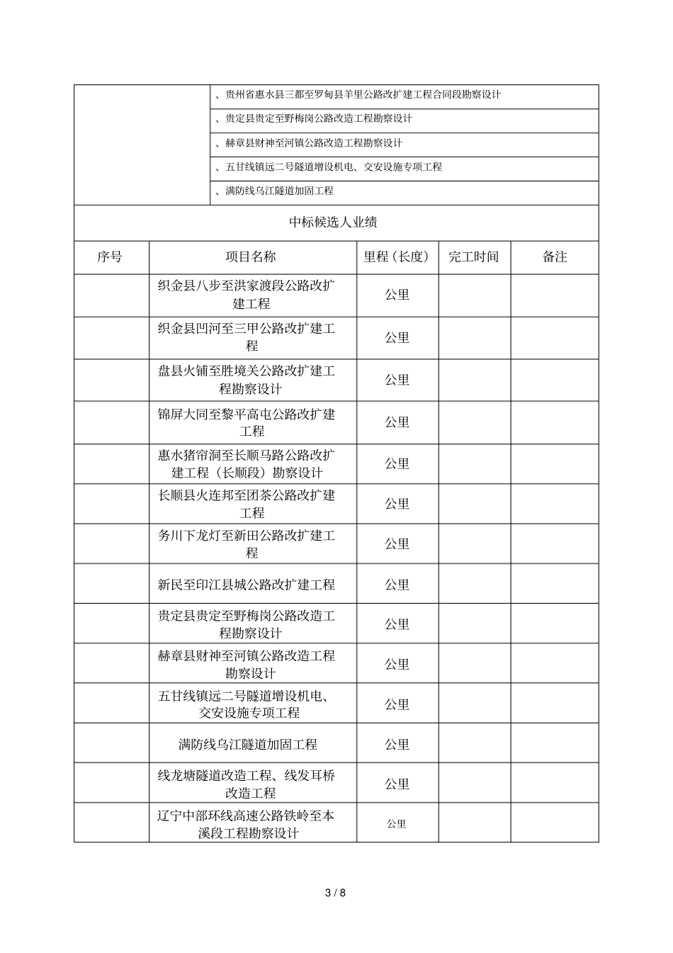贵州普通国干线公路隧道提质升级工程项目设计_第3页