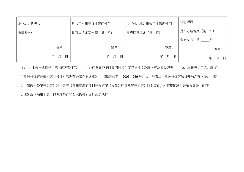 贵州煤矿项目开采方案设计变更延续备案登记表_第2页
