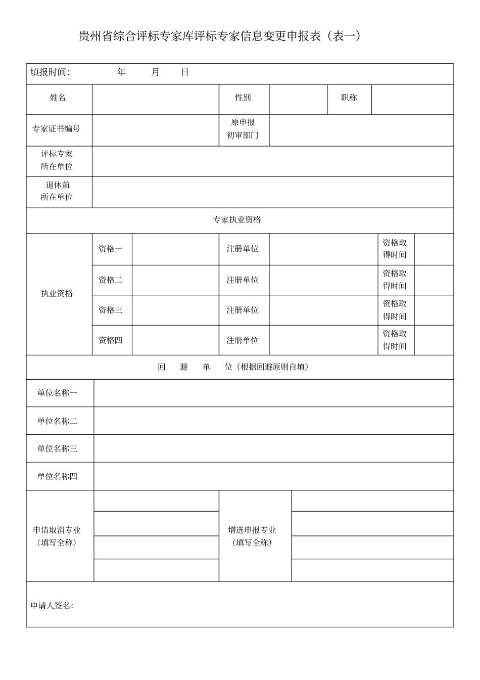 贵州综合评标专家库评标专家信息变更申报表_第1页