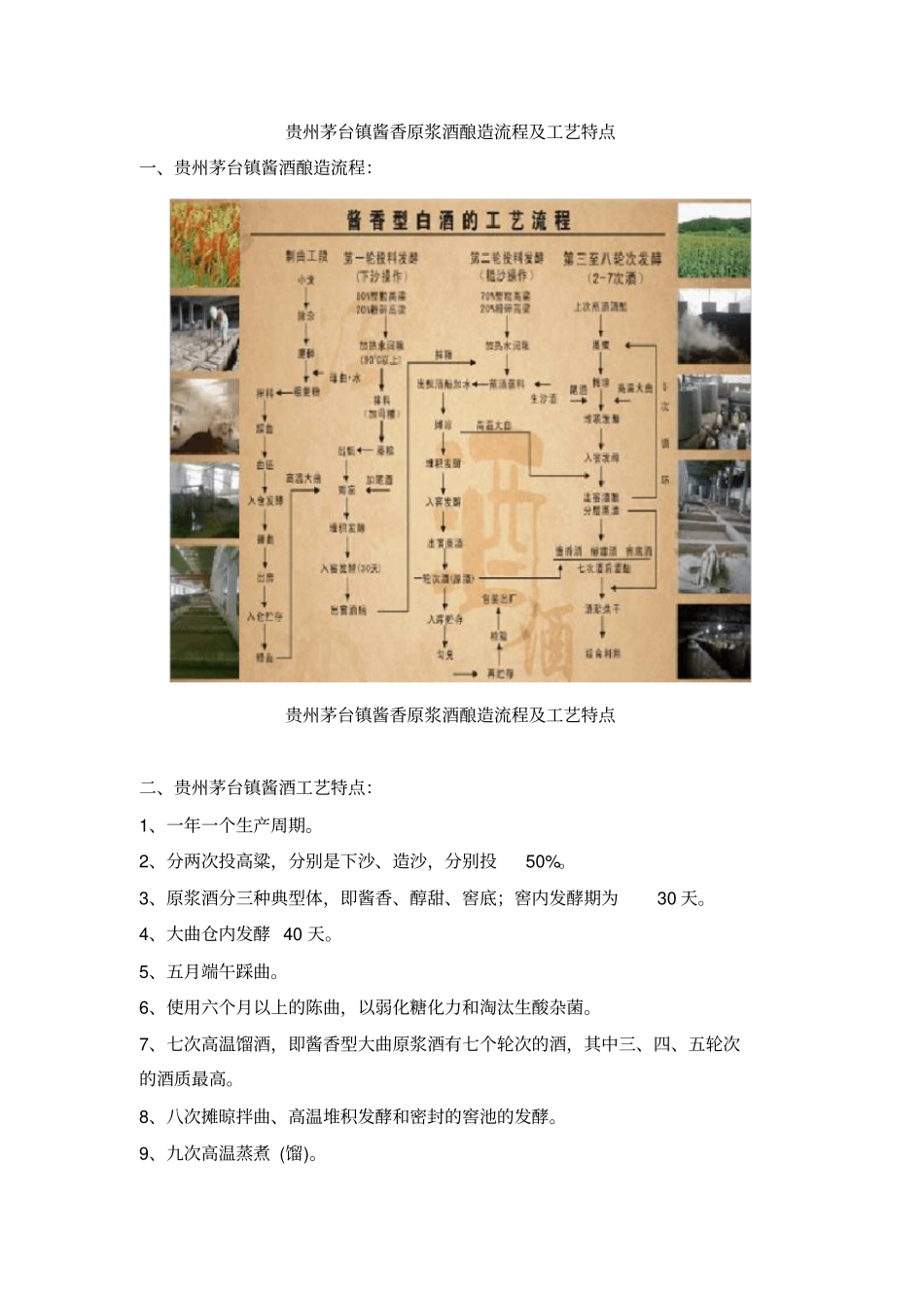 贵州茅台镇酱香原浆酒酿造流程及工艺特点_第1页