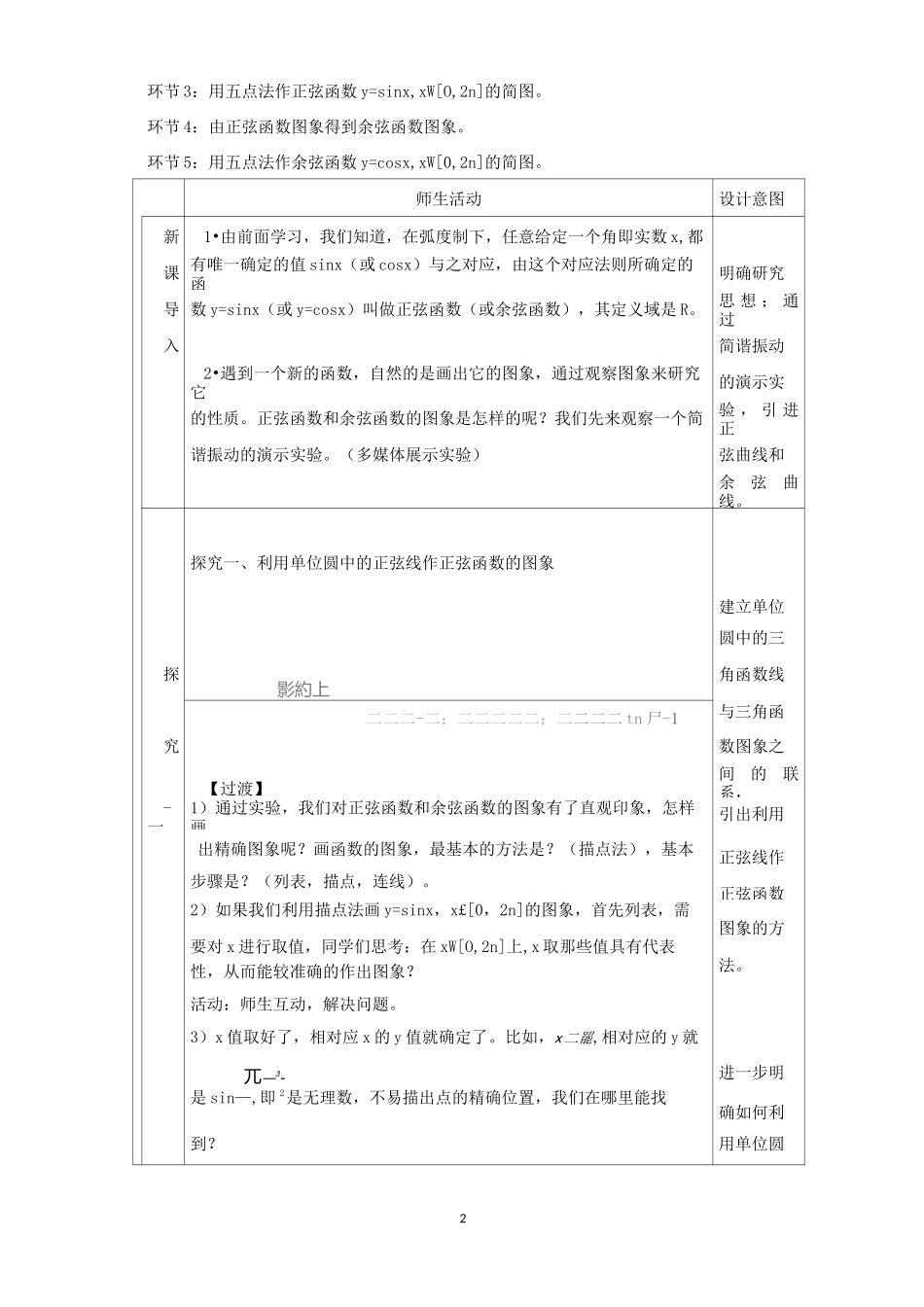 高中数学必修四《正弦函数、余弦函数的图象》优秀教学设计_第2页