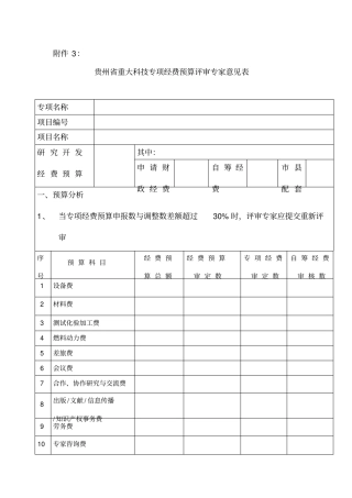 贵州重大科技专项经费预算评审专家意见表1