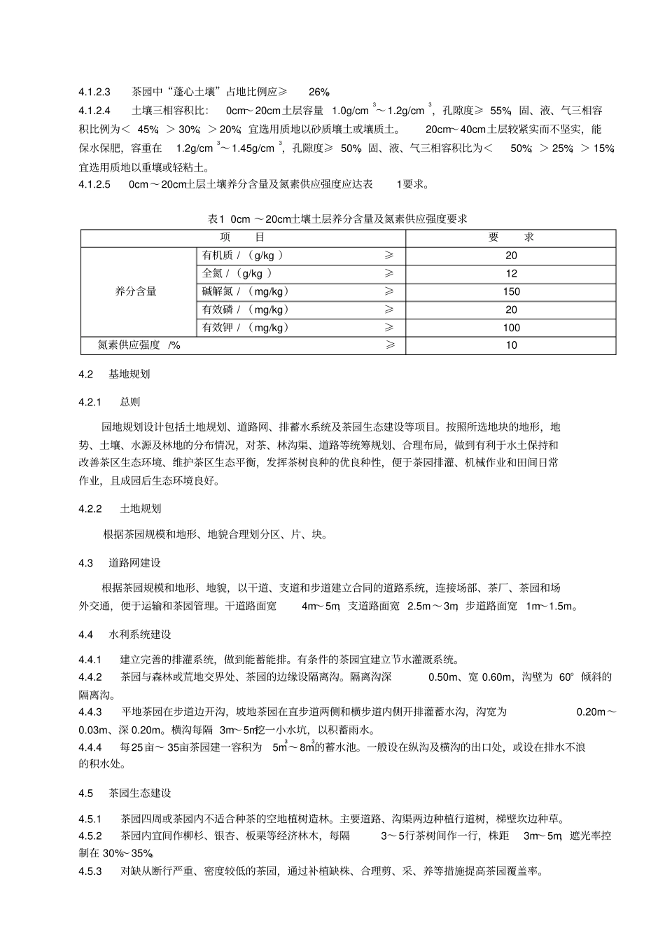 贵州高产优质茶园栽培技术规程_第2页