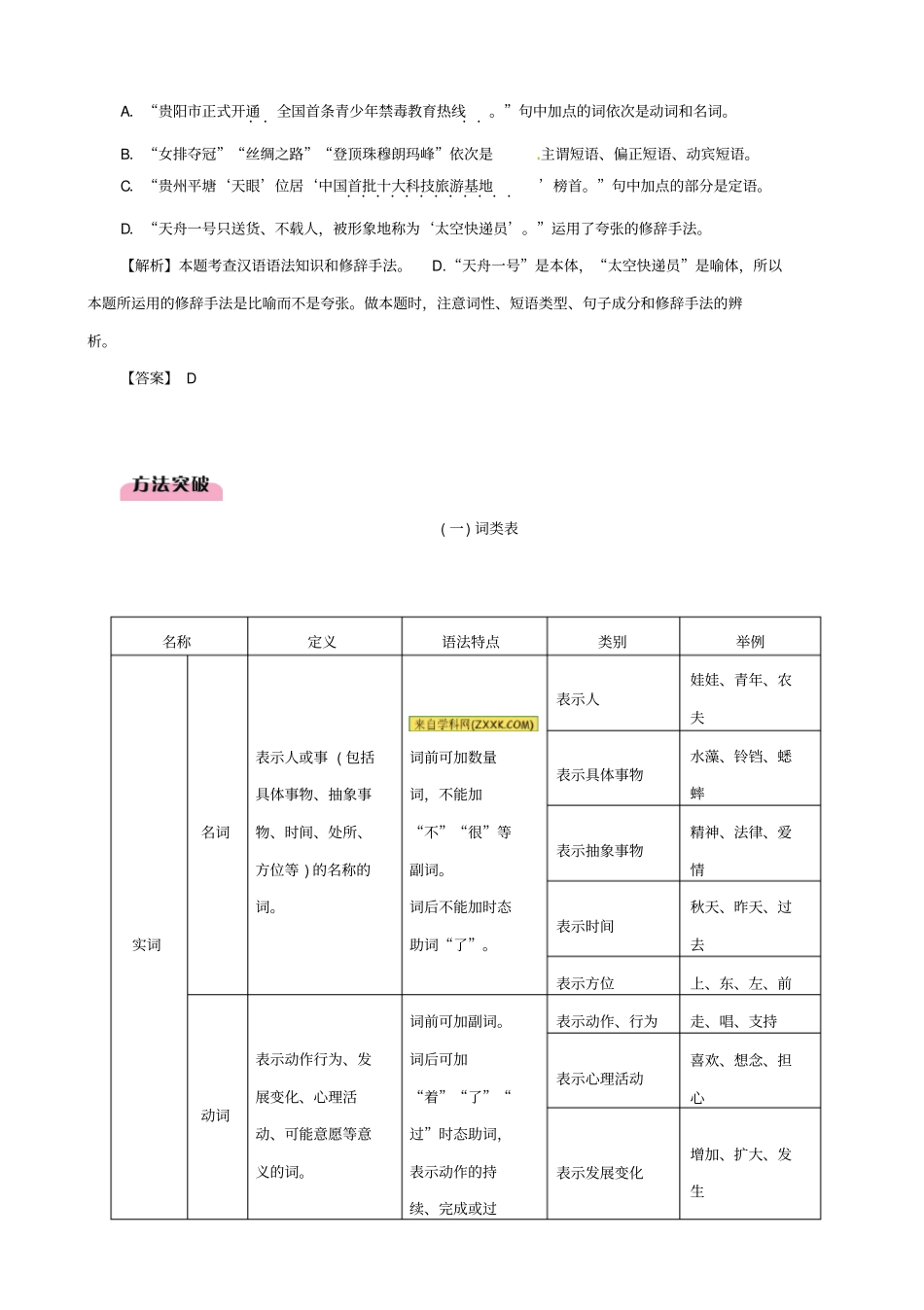 贵阳专版2020中考语文总复习：第1部分_积累与运用_专题6_语文知识习题2_含答案_第2页