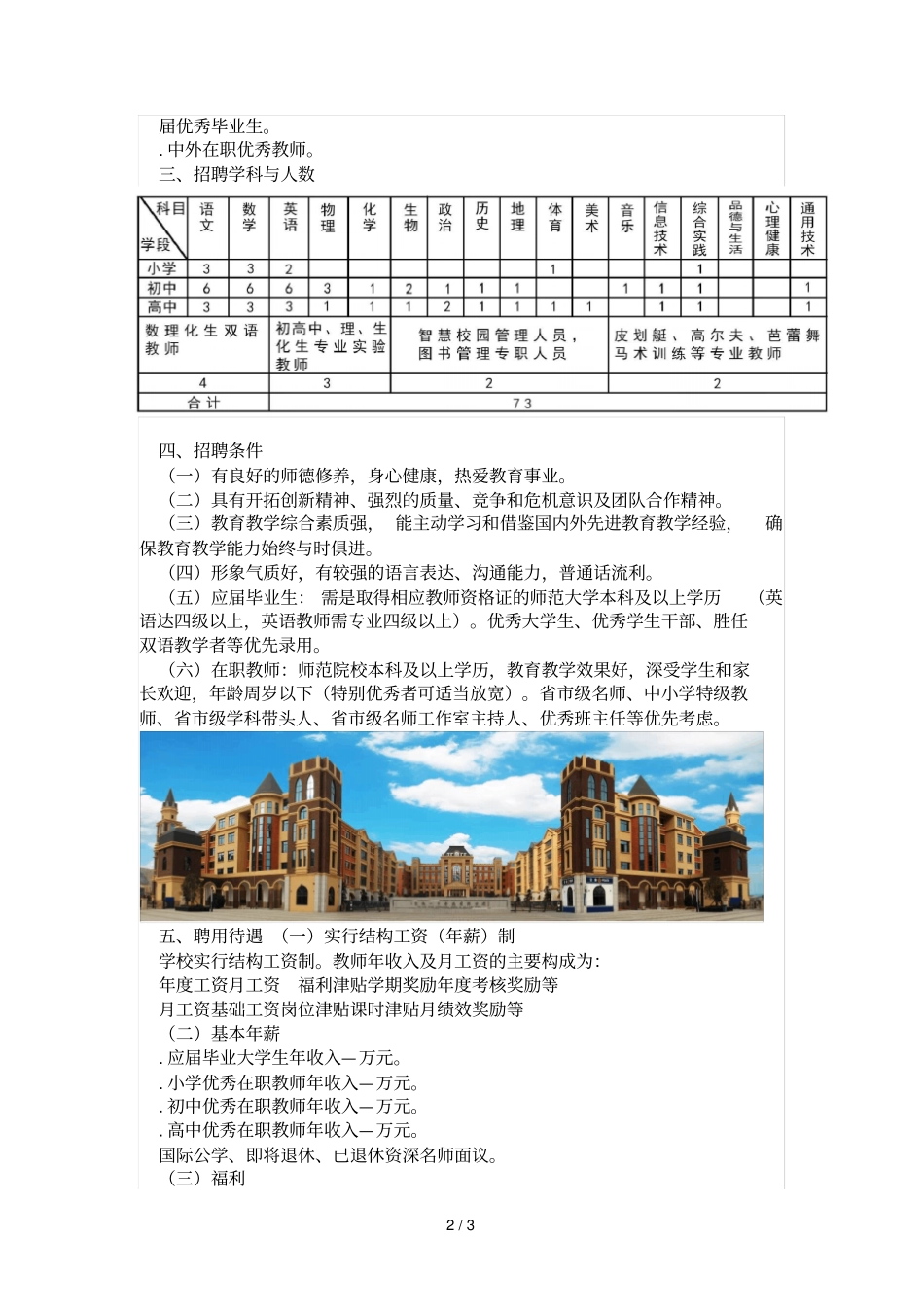 贵阳一中普瑞国际学校2018年教师招聘简章_第2页