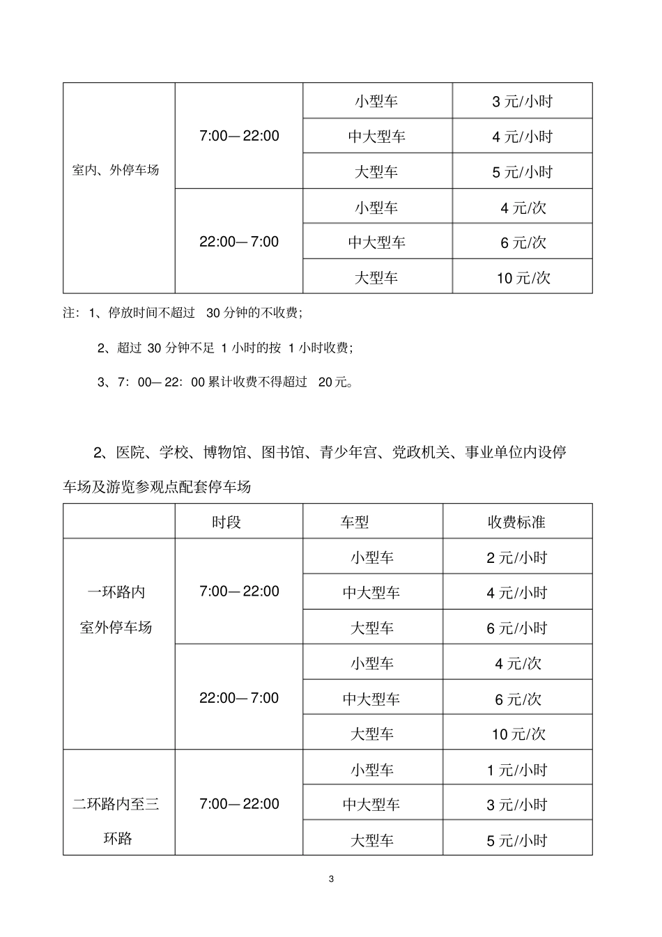贵阳中心城区机动车停放服务收费标准调整方案-精品_第3页