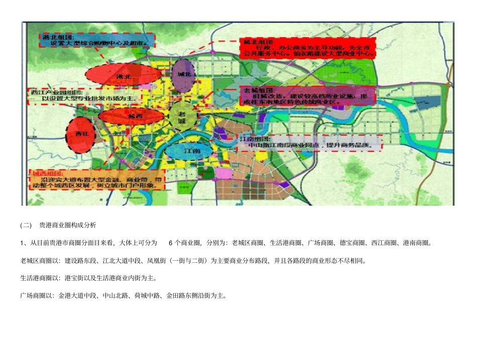 贵港商业场调研小结_第2页