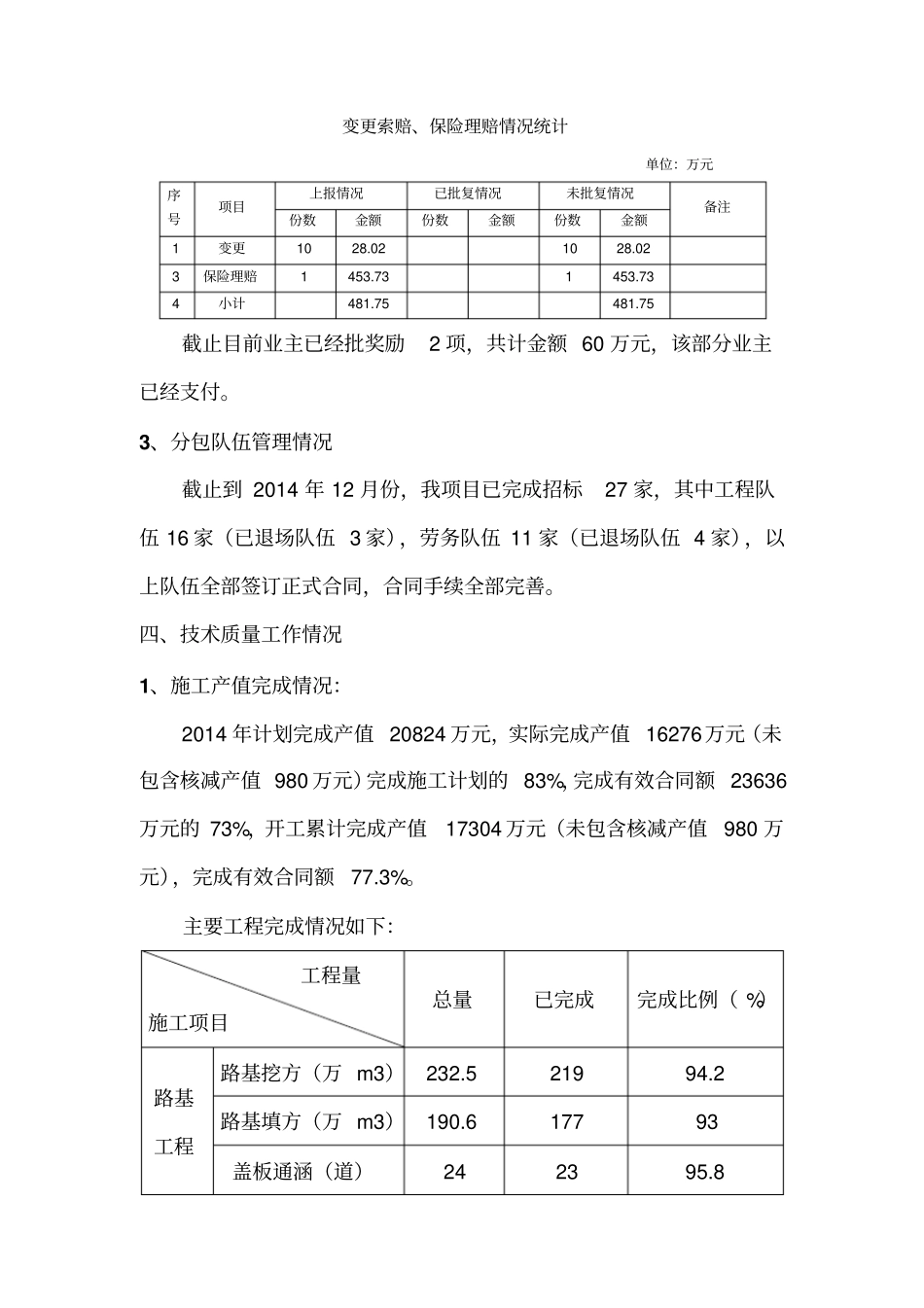 贵黔高速TJ5合同段2014年总结暨2015年工作计划_第3页