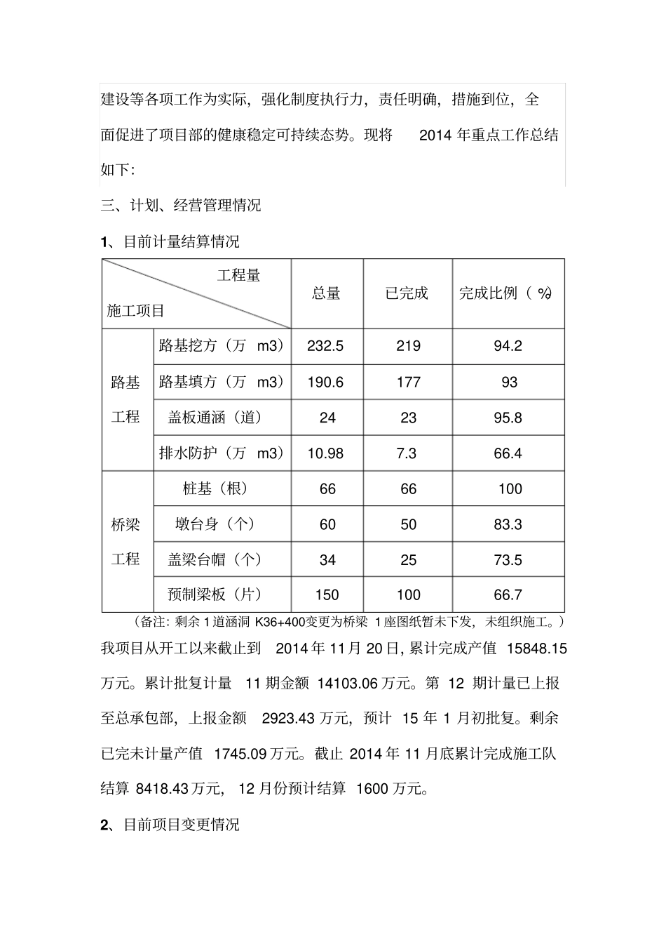 贵黔高速TJ5合同段2014年总结暨2015年工作计划2_第2页