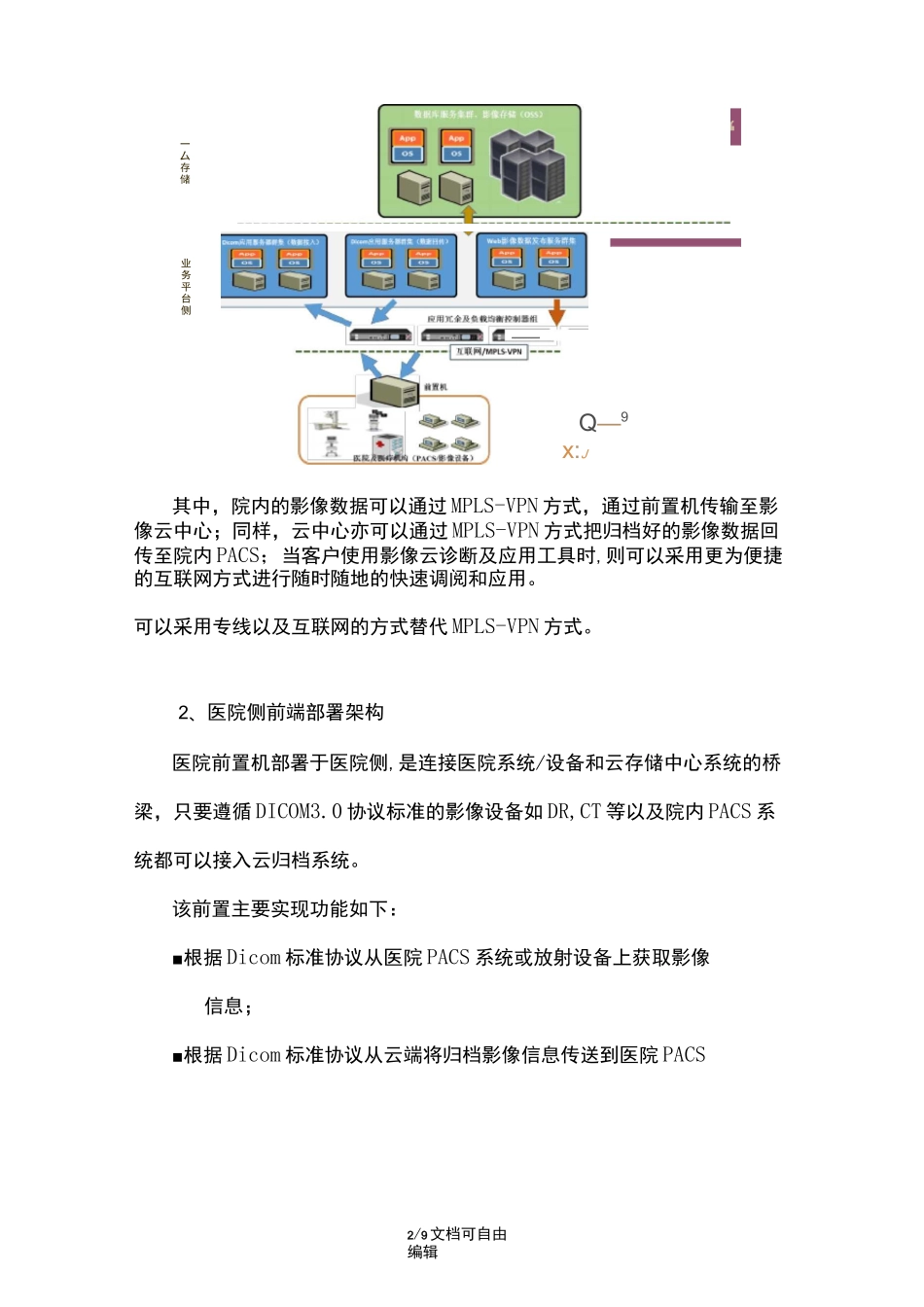 医院医疗影像云解决方案_第2页