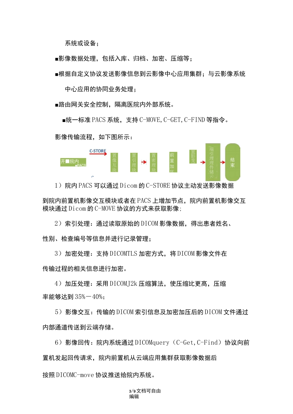 医院医疗影像云解决方案_第3页