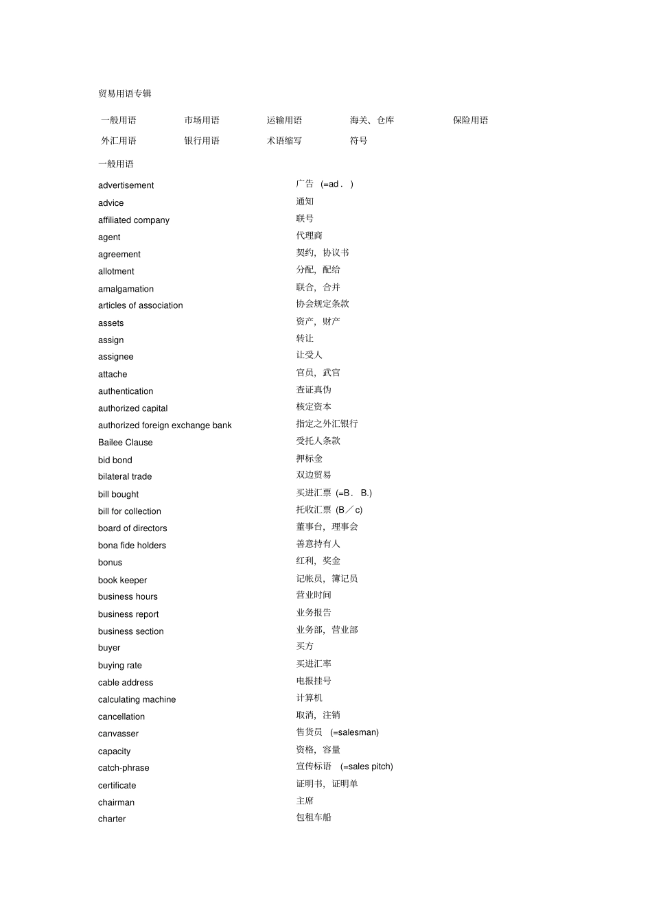 贸易用语专辑_第1页