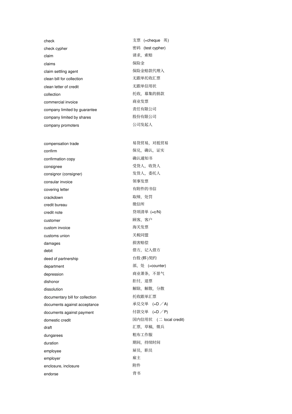 贸易用语专辑_第2页