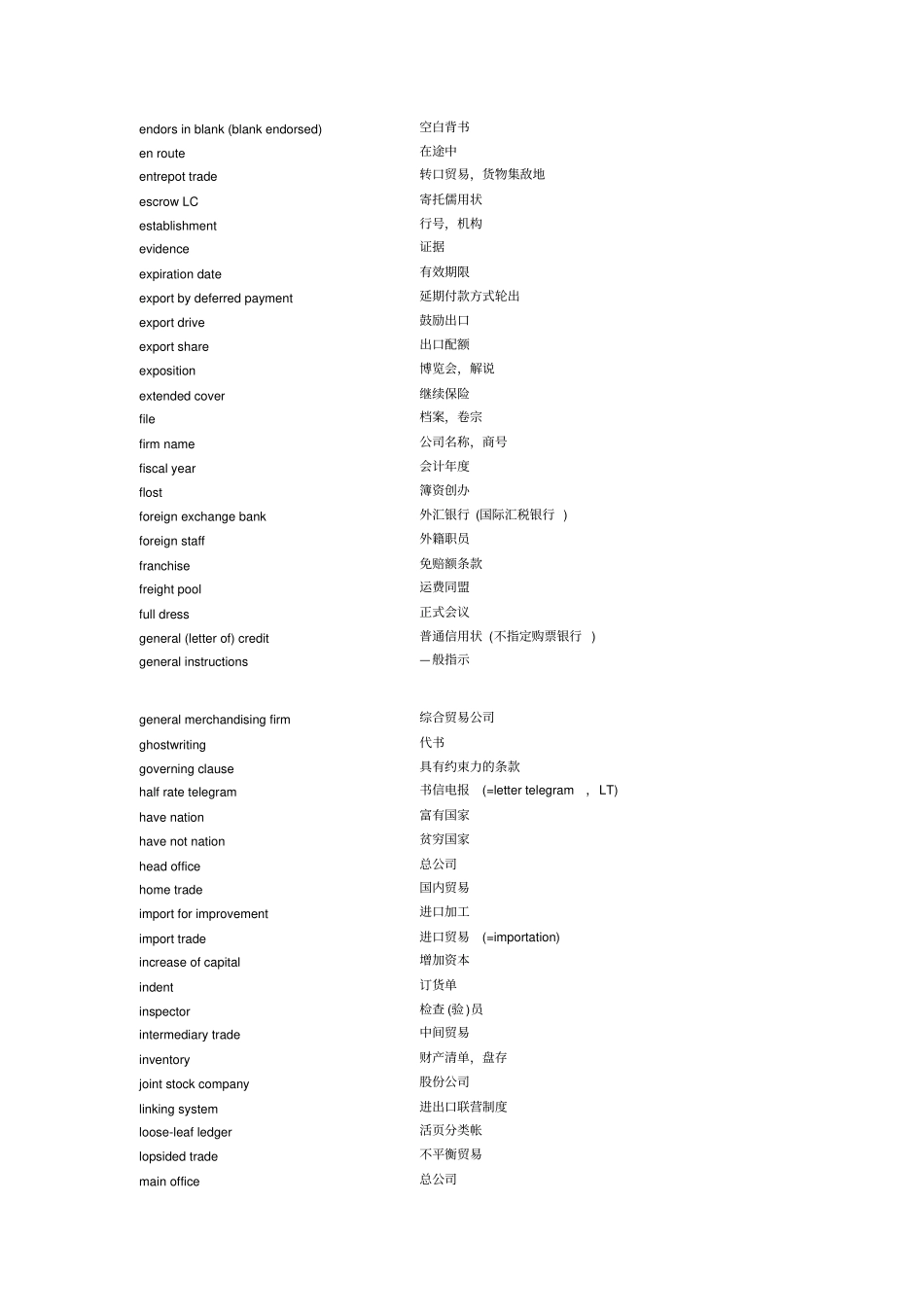 贸易用语专辑_第3页