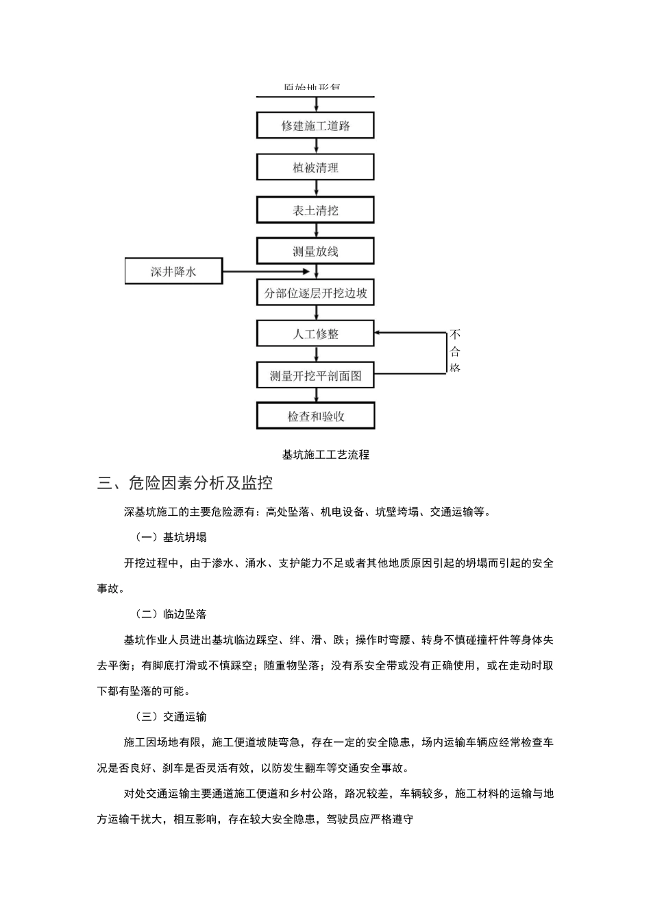 深基坑工程安全专项施工方案_第2页