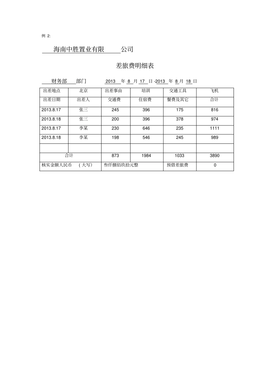 费用报销流程1_第3页