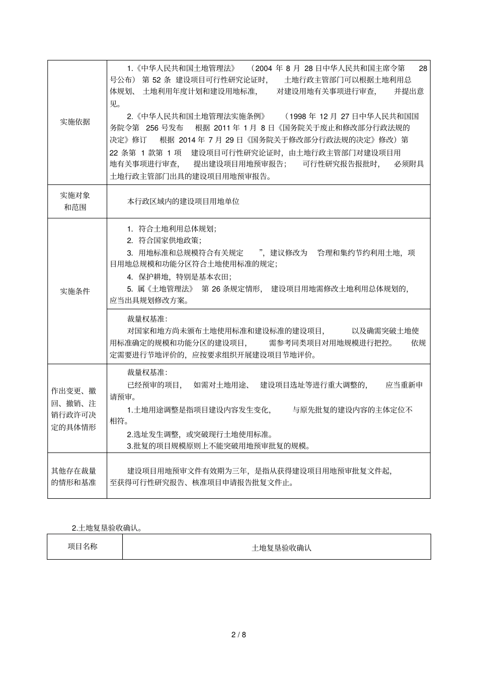 贺州国土资源行政裁量权基准试行_第2页