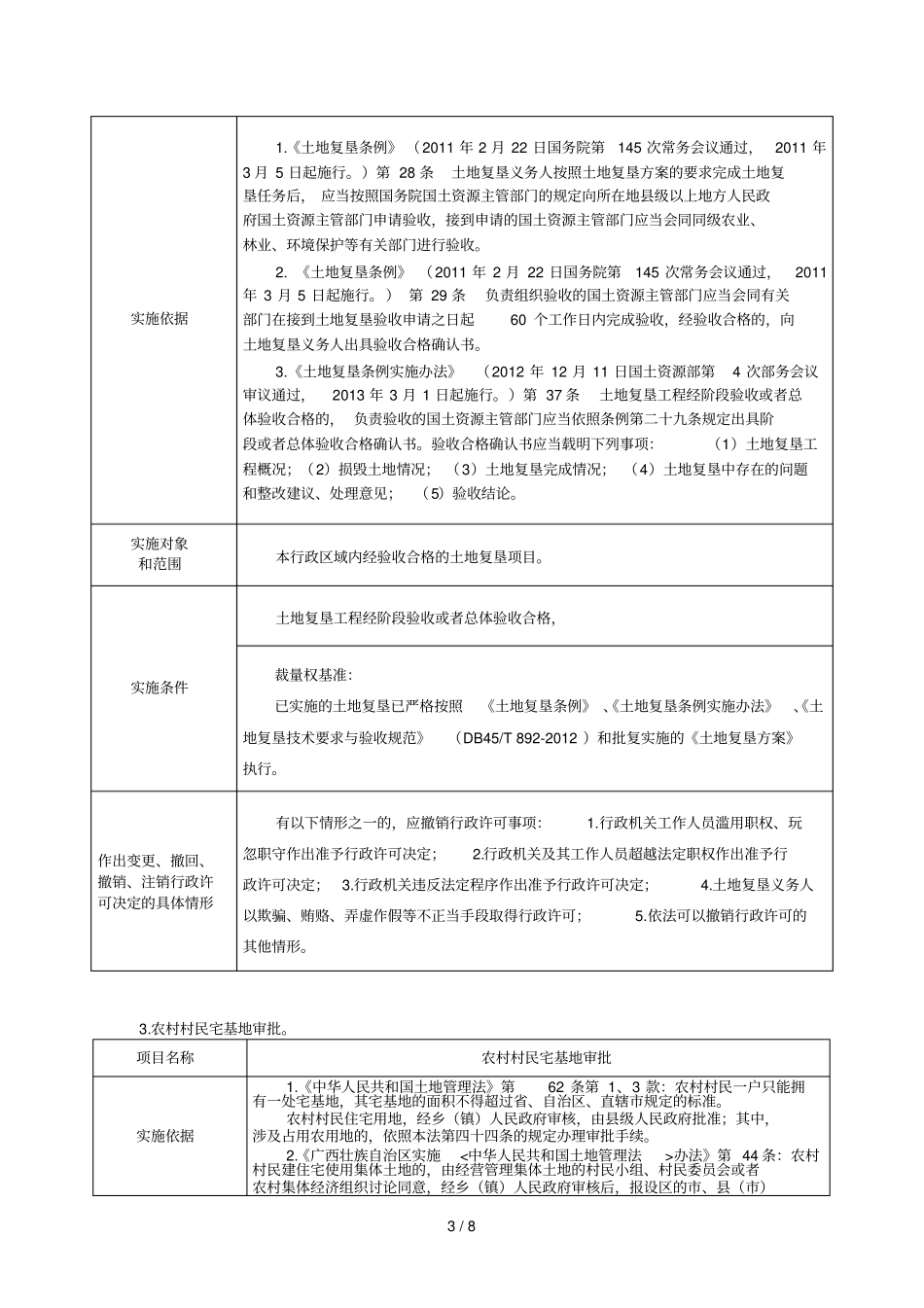 贺州国土资源行政裁量权基准试行_第3页