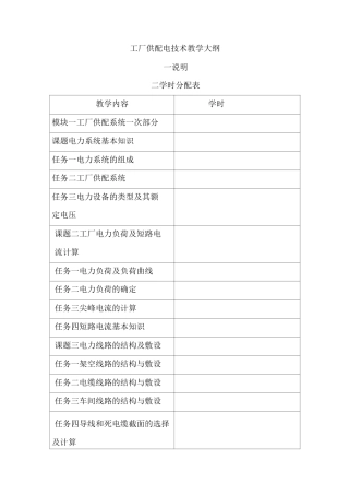 工厂供配电技术教学大纲