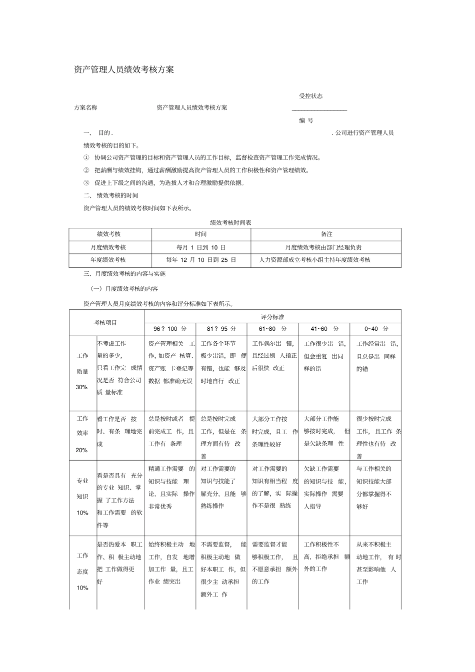 资产管理人员绩效考核方案_第1页