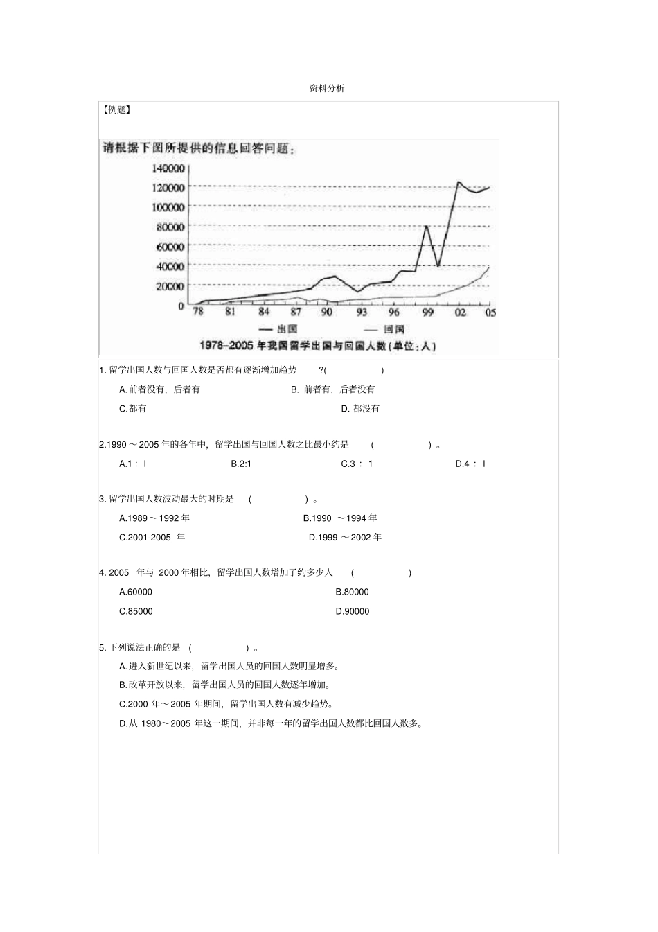 资料分析经典例题集_第1页