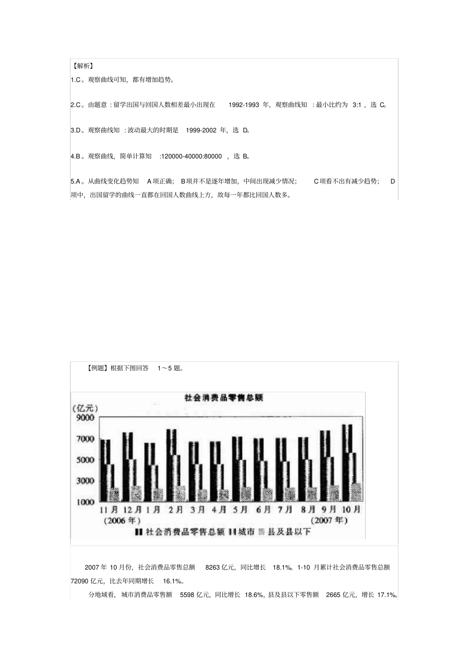资料分析经典例题集_第2页