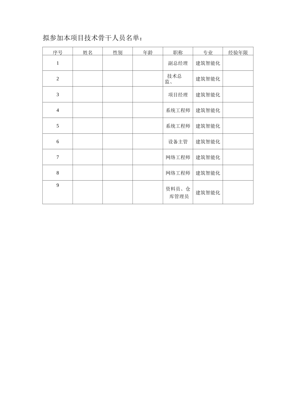 服务承诺、服务措施和质量保证措施：_第2页